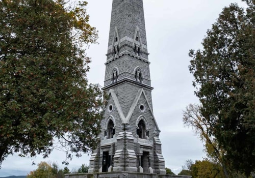 Uncovering the Fascinating Past and Culture of Saratoga County's Museums